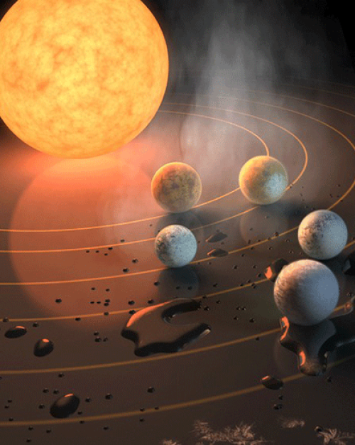 		 TRAPPIST-1 system
	