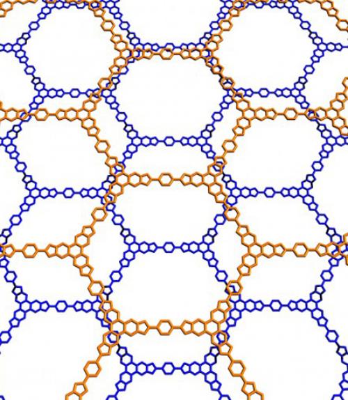  The mere presence of void or empty spaces in porous two-dimensional molecules and materials leads to markedly different van der Waals interactions across a range of distances.