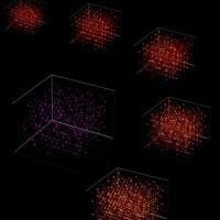Five clusters of bright orange light surrounding one cluster of dimmer magenta light