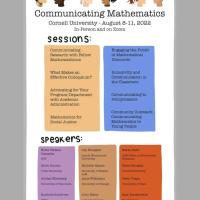 Poster: Communicating Mathematics