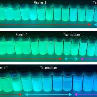 Three tiers of scientific vials containing liquid glowing in a rainbow range from green to dark blue.