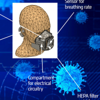 Diagram of figure wearing face mask