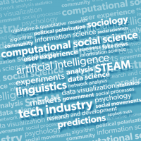 social science and tech word cloud