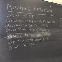 Writing on the chalkboard