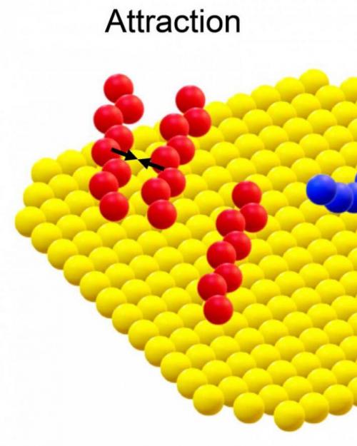 Graphic featuring yellow, red and blue balls
