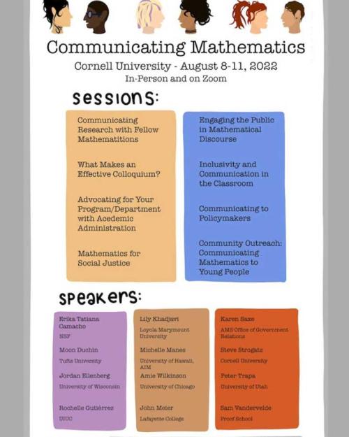 		Poster: Communicating Mathematics
	