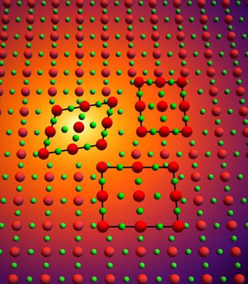  Colored balls representing atoms in a lattice