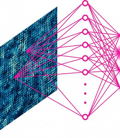 A schematic illustrating how a neural network is used to match data from scanning tunneling microscopy to a theoretical hypothesis.