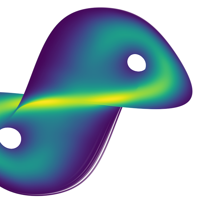 		Figure eight-like shape
	