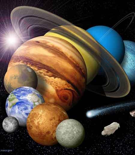 		 Artist's rendition of all the planets in the solar system next to each other
	