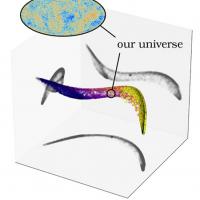  universe graphic