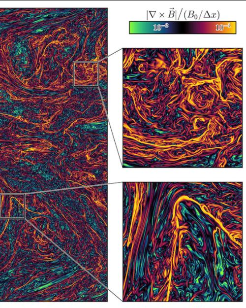 		Three squares showing swirled colors: scientific images
	