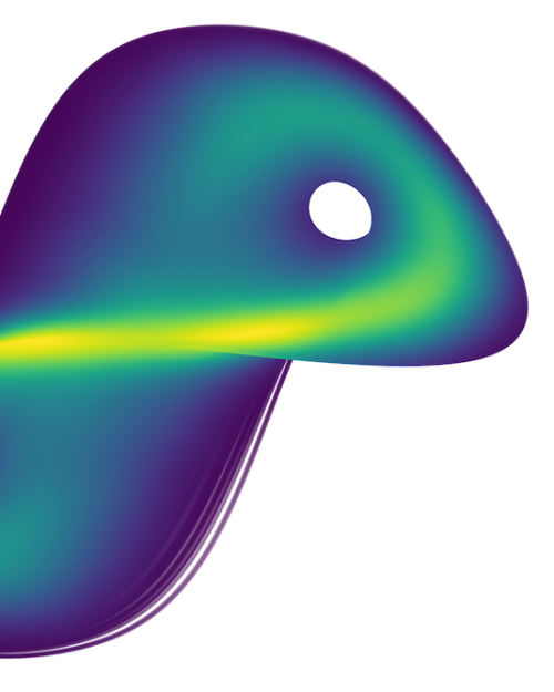 		Figure eight-like shape
	