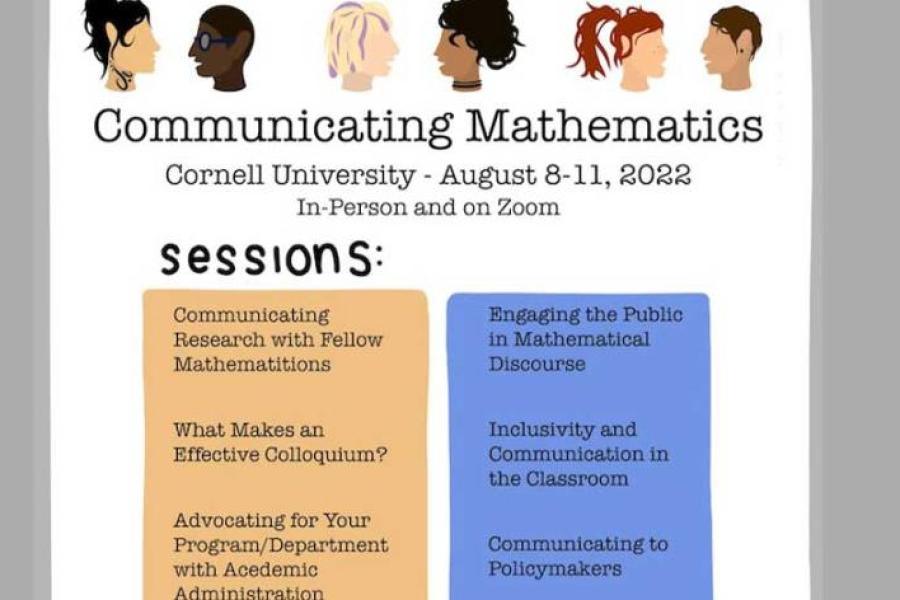 Poster: Communicating Mathematics