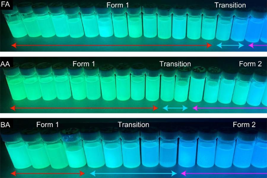 Three tiers of scientific vials containing liquid glowing in a rainbow range from green to dark blue.