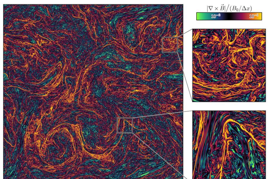 Three squares showing swirled colors: scientific images