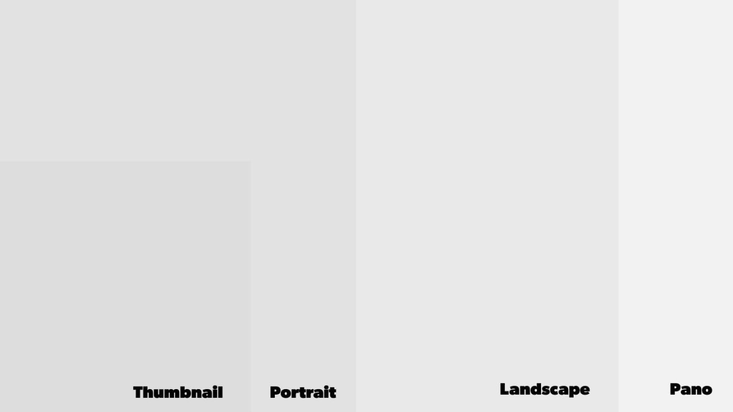 Image showing various crops