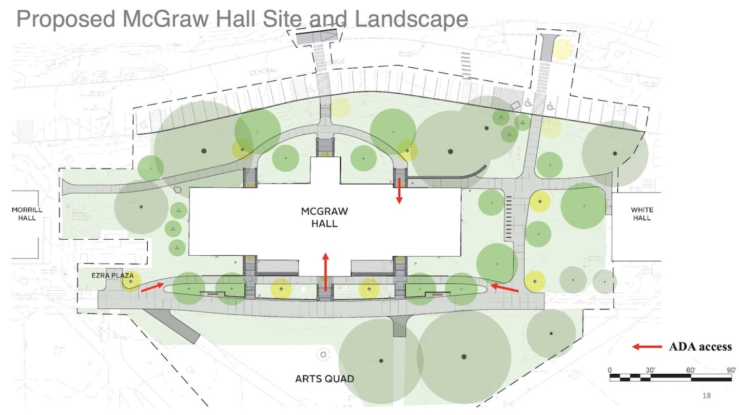 illustration showing proposed sight plan